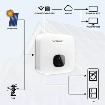Growatt Сетевой инвертор высокой емкости Однофазная цепь и подключенная к сети 5 кВт минимум 5000tl- X для домашнего использования 5